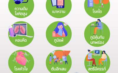 ดูแลผู้มีโรคประจำตัว