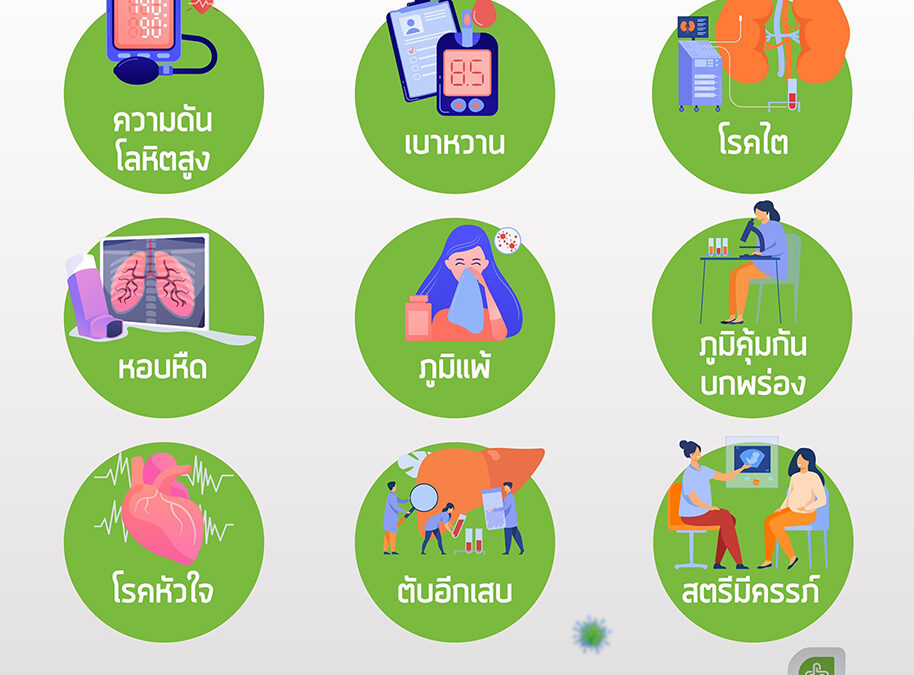 ดูแลผู้มีโรคประจำตัว