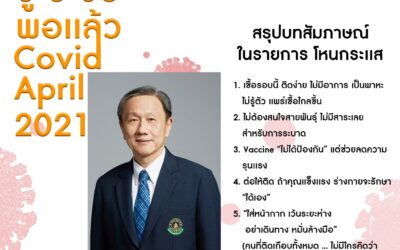 5 ข้อพอกับโควิด