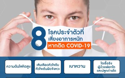 8 โรคกลุ่มเสี่ยงโควิด