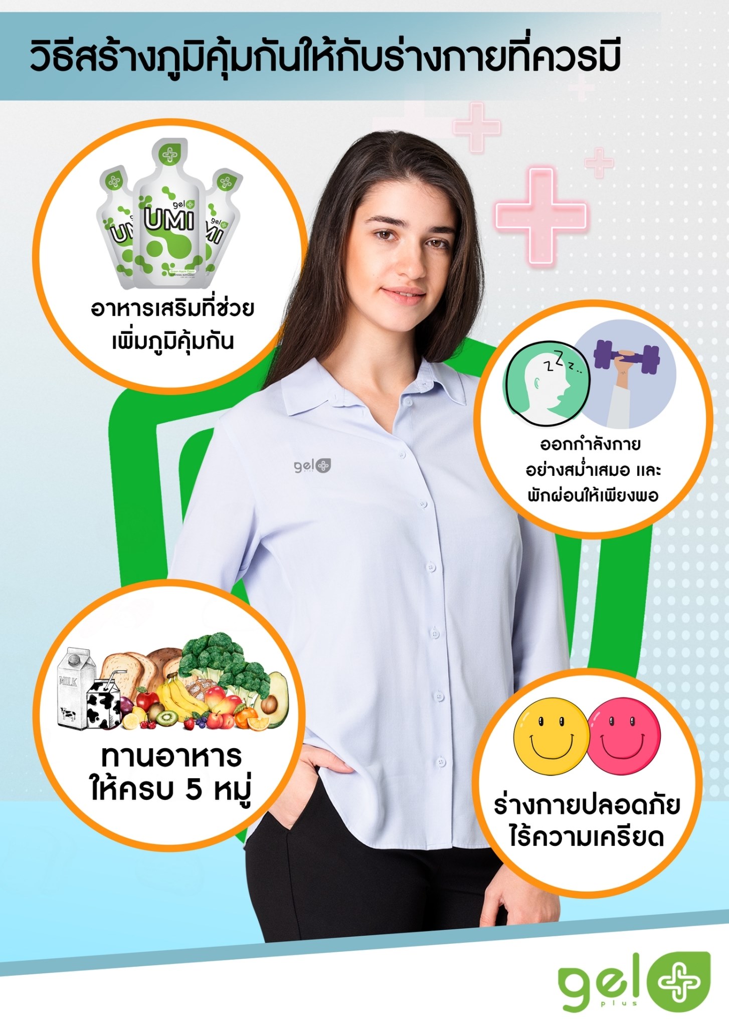 GELPLUS-QA-วิธีสร้างภูมิ