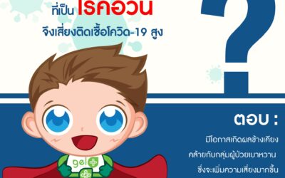 8 โรคประจำตัวเสียงโควิด