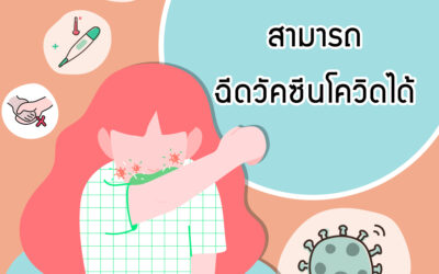 แพ้อาหารฉีดวัคซีน