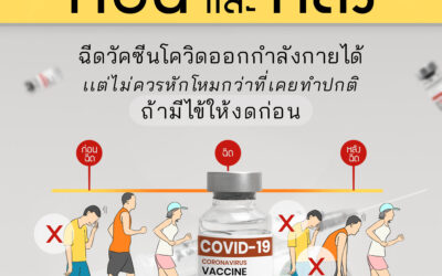 ฉีดวัคซีนฟิตได้มั้ย