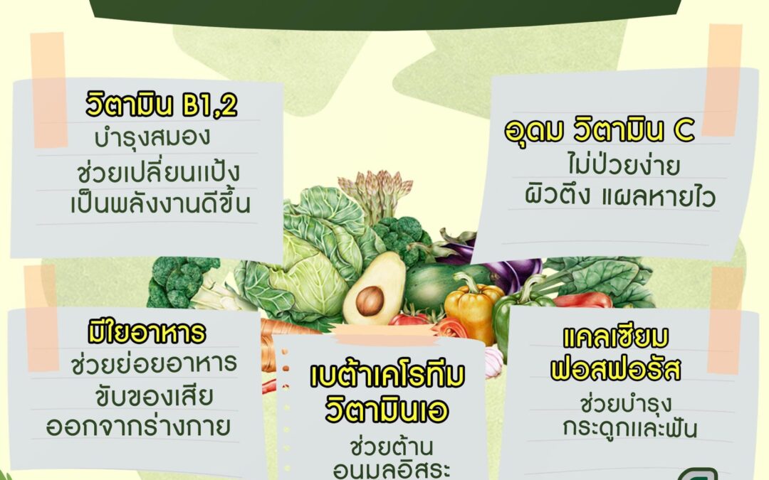 ทำไมต้องกินผัก