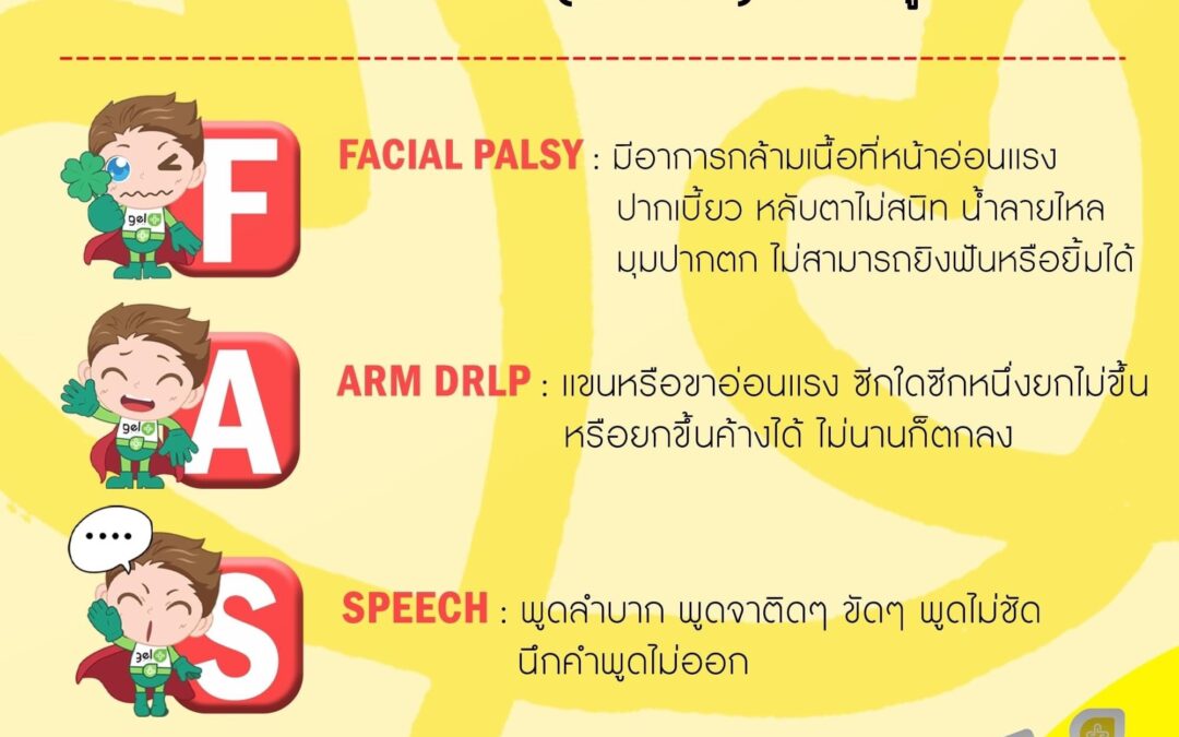 เตือนสโตรก