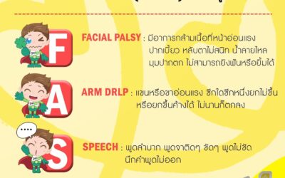 เตือนสโตรก