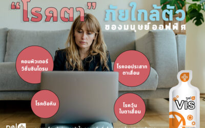 โรคตาภัยใกล้ตัว