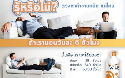 ตาทำงานหนักแค่ไหน