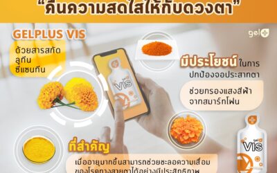 คืนความสดใสให้ด้วงตา