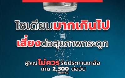 จำกัดเกลือ